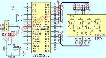 基于DS18B20的測溫實驗 原理、實現與通信線路詳解